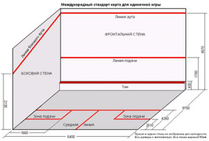 сквош