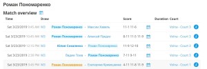 полина
